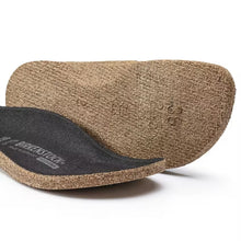 Load image into Gallery viewer, BIRKENSTOCK SUPER BIRKI REPLACEMENT INSOLE