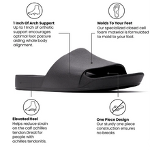 Load image into Gallery viewer, ARCHIES FOOTWEAR SLIDES BLACK UNISEX