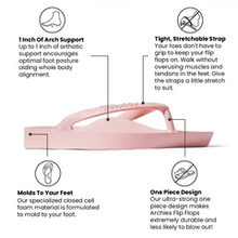 Load image into Gallery viewer, ARCHIES FOOTWEAR FLIP FLOPS PINK (UNISEX)