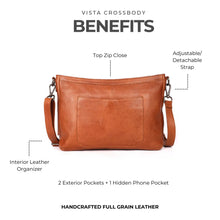 Load image into Gallery viewer, LATICO VISTA CROSSBODY COGNAC