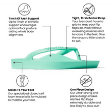Load image into Gallery viewer, ARCHIES FOOTWEAR FLIP FLOPS MINT (UNISEX)
