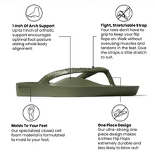 Load image into Gallery viewer, ARCHIES FOOTWEAR FLIP FLOPS OLIVE (UNISEX)
