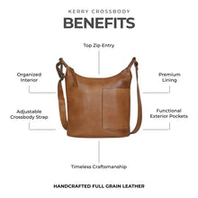 Load image into Gallery viewer, LATICO LEATHERS KERRY CROSSBODY BROWN (SALE 20% OFF)
